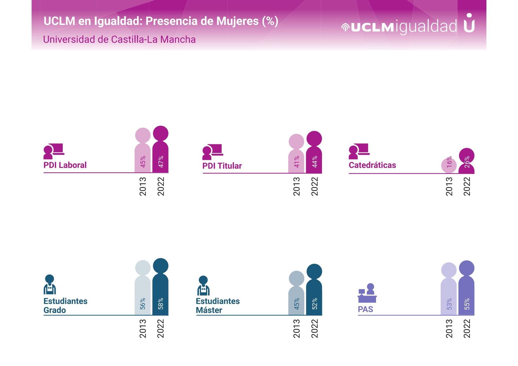 CARTEL INFOGRAFIAS