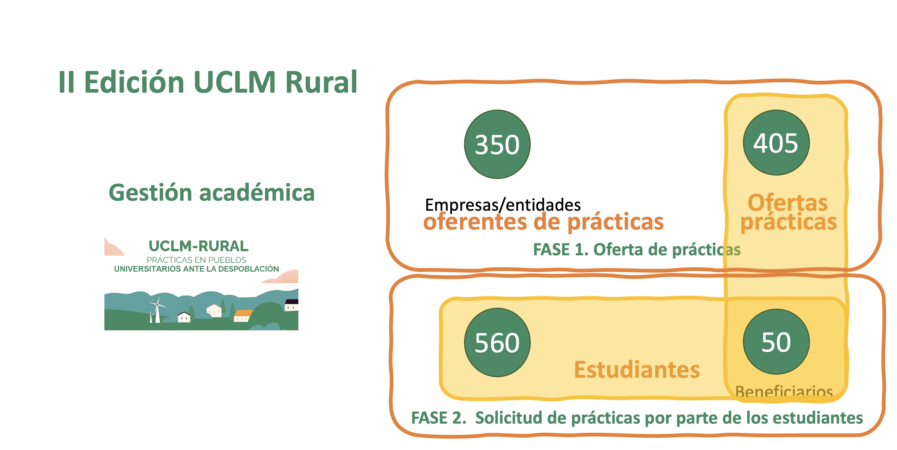 uclmrural1435