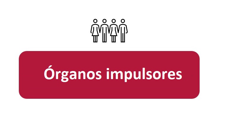 Órganos Impulsores