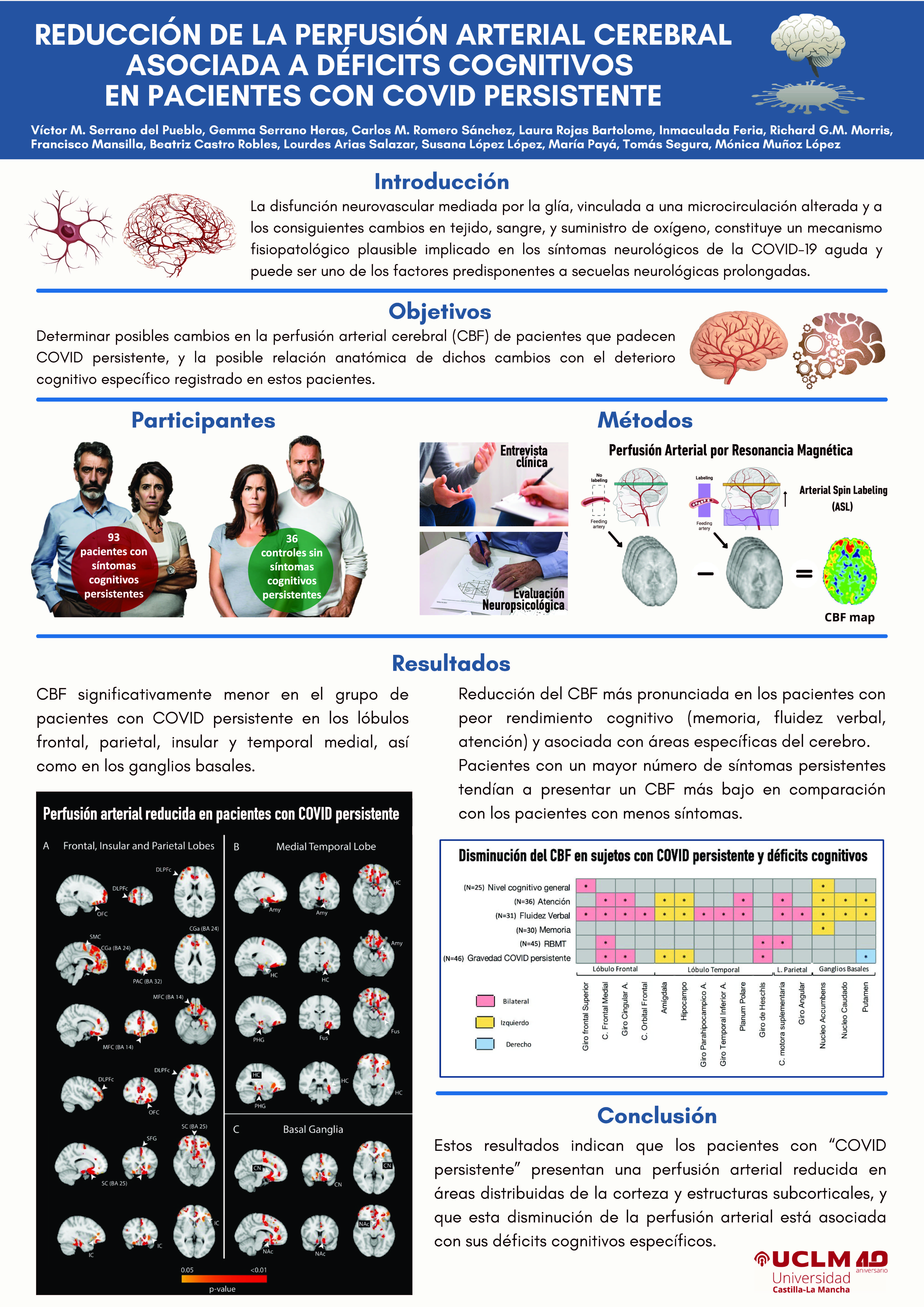 POSTER GANADOR II JORNADA NEUROPSICOLOGIA