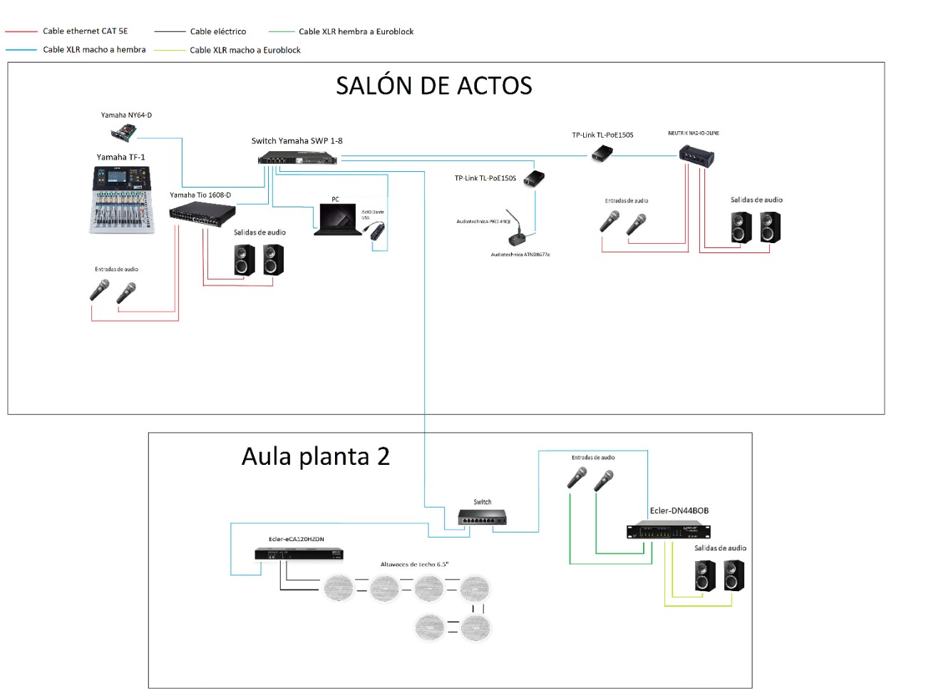 AudioEnREd1