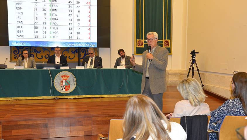 Jornada en posicionamiento de rankings universitarios de la UCLM.