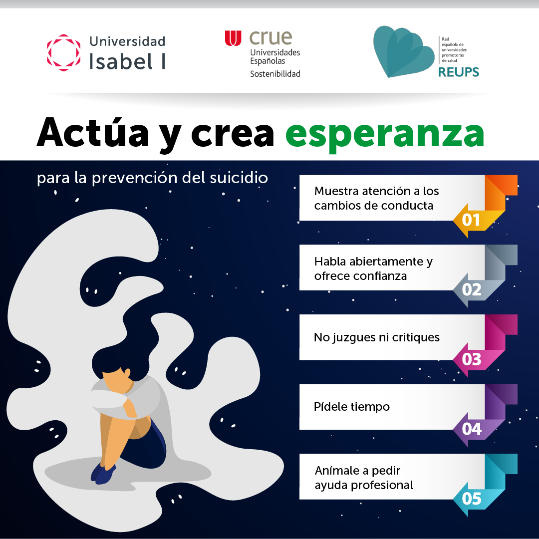 INFOGRAFÍA PREVENCIÓN SUICIDIO